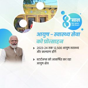 Image depicting the 8-year anniversary of Ayush Health Services with Prime Minister Narendra Modi and health center visuals.