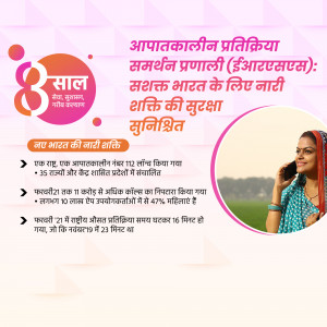 Image depicting the 8 Saal campaign for women's safety in India, featuring the Emergency Response System (ERS) and a woman using a phone.
