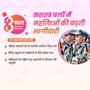 Image depicting the increasing participation of women in the Indian Armed Forces over the past 8 years.