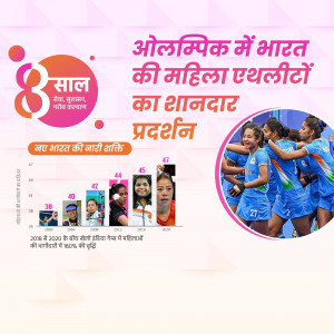 Poster celebrating Indian women athletes' performance in the Olympics