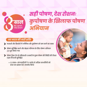 Poster promoting the Poshan Abhiyan campaign for nutrition against malnutrition in India.