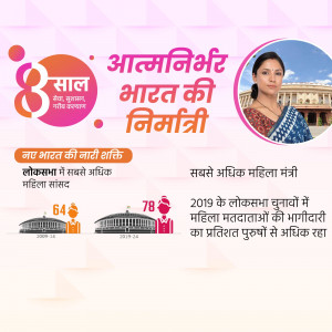 Image showcasing 8 years of Self-Reliant India with a focus on women empowerment and Nirmala Sitharaman.