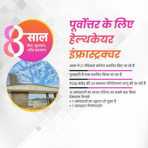 Image showcasing 8 years of healthcare infrastructure development in Assam, India.