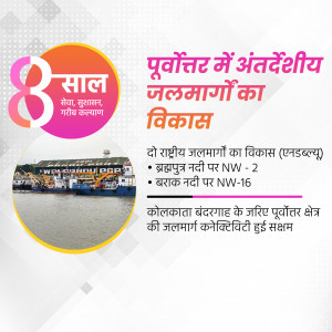 Infographic showing development of national waterways in India over 8 years.