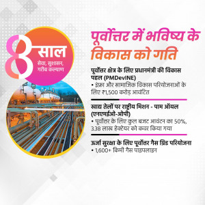 Image depicting industrial infrastructure in Northeast India with text highlighting 8 years of PM DevINE scheme.