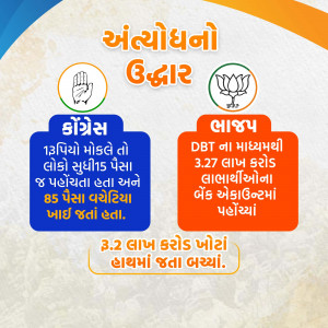 Image depicting logos of Indian National Congress and Bharatiya Janata Party with text in Gujarati.