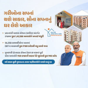 Image depicting the Pradhan Mantri Awas Yojana scheme in Gujarat with Narendra Modi.