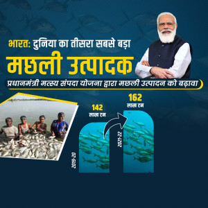 Infographic showing India's growth as a fish producer with Prime Minister Narendra Modi's image.
