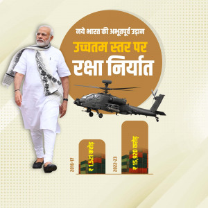 Image of Prime Minister Narendra Modi with an Apache helicopter and graphics showing increased defense exports.