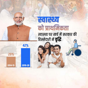 Image depicting Prime Minister Narendra Modi with healthcare statistics and a family.