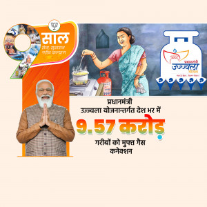 Image depicting the Ujjwala Yojana scheme with Prime Minister Modi and a woman cooking.