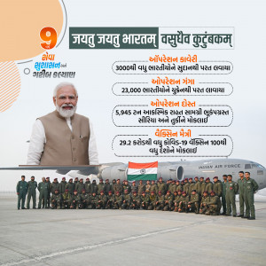 Image depicting Indian Prime Minister Narendra Modi with Air Force personnel and military aircraft.
