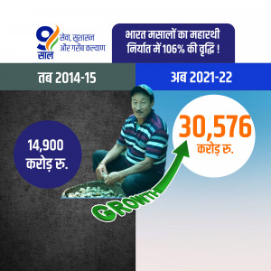 Infographic showing the growth of India's spice exports from 2014-15 to 2021-22 with a farmer's image.
