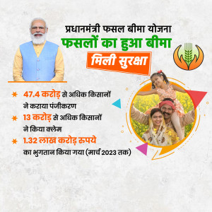 Poster for Pradhan Mantri Fasal Bima Yojana featuring Prime Minister Modi and a farmer family.