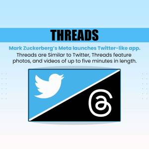 Threads App Launch Announcement Design For LinkedIn