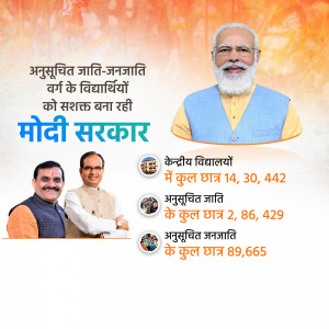 Image of Narendra Modi with text highlighting government support for Scheduled Caste and Tribe students.