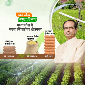 Image depicting the Madhya Pradesh irrigation scheme with Chief Minister Shivraj Singh Chouhan and agricultural data.