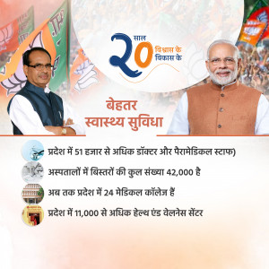 Image featuring Shivraj Singh Chouhan and Narendra Modi with healthcare statistics for Madhya Pradesh.