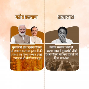 Image comparing Narendra Modi's and Kamal Nath's initiatives for pilgrimage schemes.