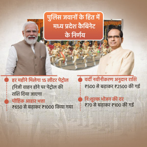 Image depicting Prime Minister Modi and Chief Minister Shivraj Singh Chouhan with details of a Madhya Pradesh cabinet decision regarding fuel allowance and food subsidy for police personnel.