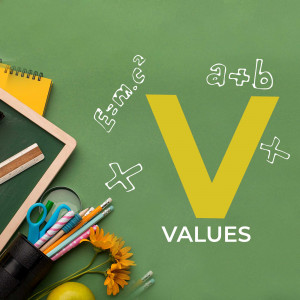Overhead view of school supplies and mathematical equations on a green chalkboard.