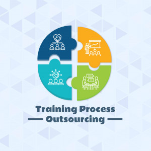 Illustration of a puzzle representing the training process and outsourcing