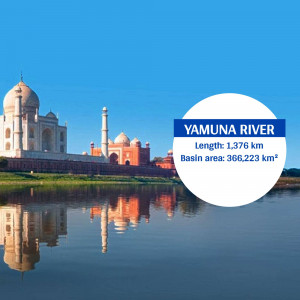 Image of the Taj Mahal with information about the Yamuna River