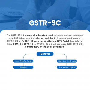 GSTR-9C form information and filing details
