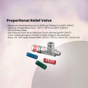 Image of a proportional relief valve with specifications