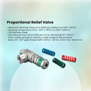 Image of a stainless steel proportional relief valve with accompanying specifications.
