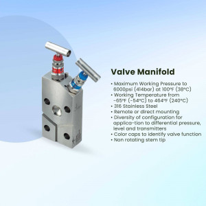 Close-up of a silver valve manifold with technical specifications.