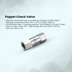 Silver poppet check valve with technical details