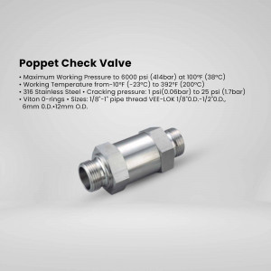 Silver poppet check valve with technical details
