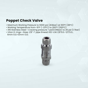 Close-up of a stainless steel poppet check valve with technical details.
