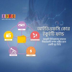 IDFC Mutual Fund advertisement showcasing sectoral investment options.