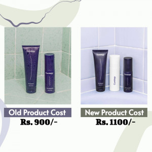 Comparison of old and new product costs for Costology skincare.