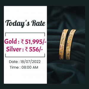 Image displaying current gold and silver prices with date and time.