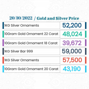 Gold and silver price list showing rates for various weights and carats.