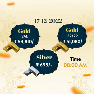 Image displaying gold and silver prices on December 17, 2022