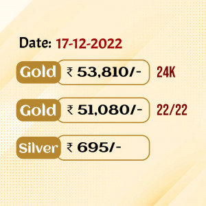 Image displaying gold and silver prices on December 17, 2022