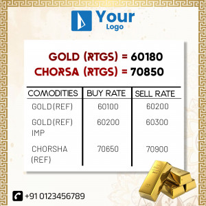 Image displaying Gold and Chorsa RTGS buy and sell rates.