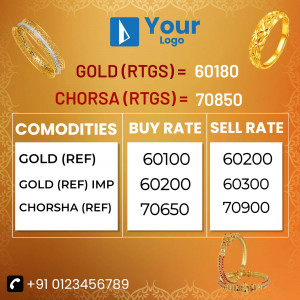 Image displaying current gold and chorsa buy/sell rates.