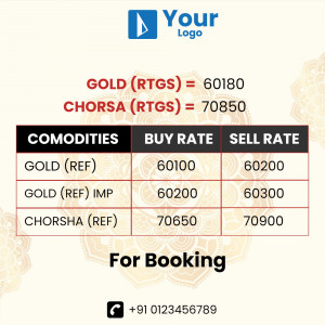 Image displaying gold and chorsa buy/sell rates for RTGS and reference prices.