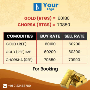 Gold and Chorsa commodity rates for buying and selling