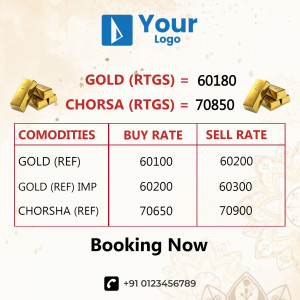 Image displaying gold and chorsa buy and sell rates.