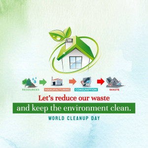 Illustration depicting the lifecycle of resources, manufacturing, consumption, and waste, promoting environmental cleanliness.