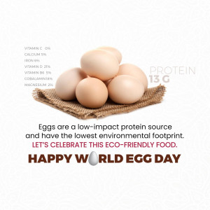 Pile of eggs on a burlap surface with nutritional information and World Egg Day message.