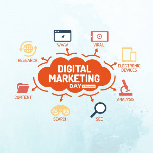 Infographic illustrating the key components of digital marketing.