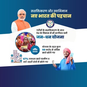 Image depicting the Jan Dhan Yojana scheme with Prime Minister Narendra Modi and beneficiaries.