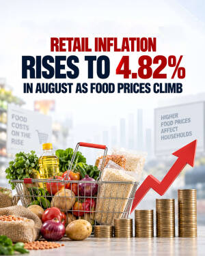 Shopping basket filled with fresh produce next to stacks of coins with a rising red arrow representing inflation